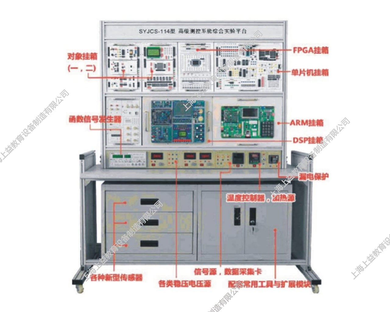 SYJCS-114 高級(jí)測(cè)控系統(tǒng)綜合實(shí)驗(yàn)平臺(tái)