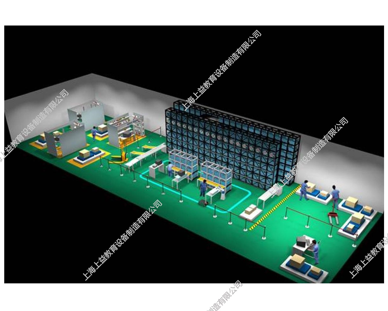 SYXDWL-01A現(xiàn)代物流倉儲自動化實訓基地建設方案