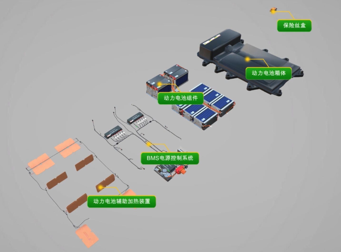 新能源電驅(qū)動教學資源包